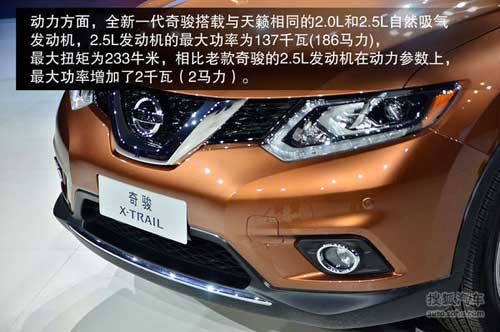 國產(chǎn)新奇駿新車解碼