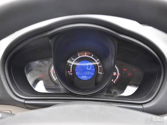 最低不到6萬(wàn)元 五款自主品牌小型SUV導(dǎo)購(gòu)