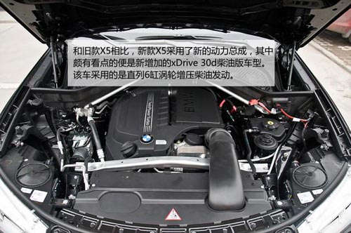 [新車實拍]全新寶馬X5到店實拍 時尚家族style