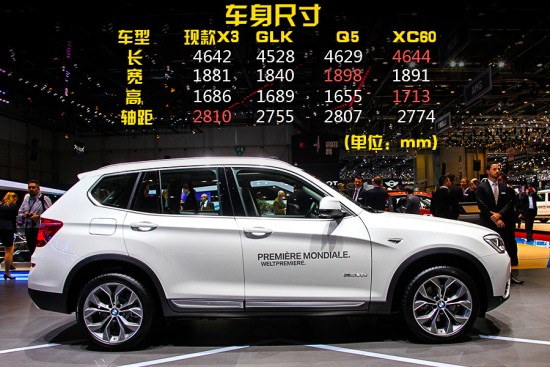 全新一代寶馬X3車展實拍 跟隨X5的腳步