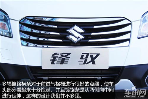 小型SUV的對決 別克昂克拉對比鈴木鋒馭