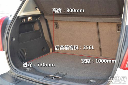 小型SUV的對決 別克昂克拉對比鈴木鋒馭