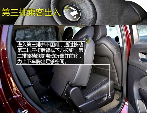 動若脫兔 測試2014款謳歌MDX 3.5L豪華版
