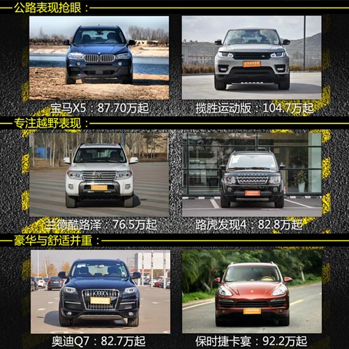 動若脫兔 測試2014款謳歌MDX 3.5L豪華版