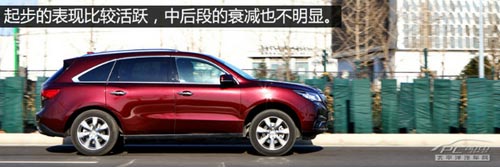 動若脫兔 測試2014款謳歌MDX 3.5L豪華版