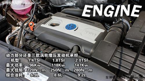 途觀再奪狀元寶座 2月熱銷城市SUV車型推薦 2月,熱銷,城市SUV車型,推薦