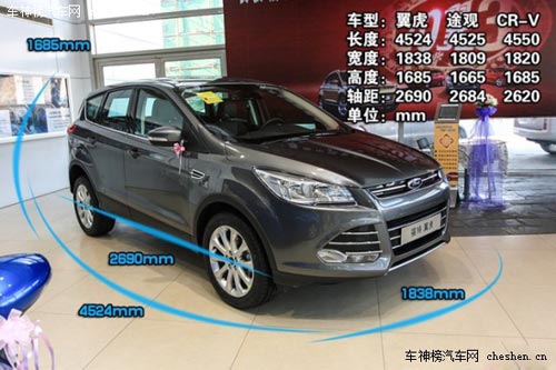 途觀再奪狀元寶座 2月熱銷城市SUV車型推薦 2月,熱銷,城市SUV車型,推薦