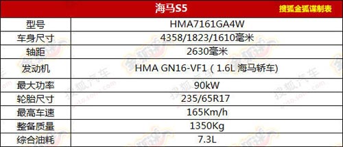 253最新公告目錄