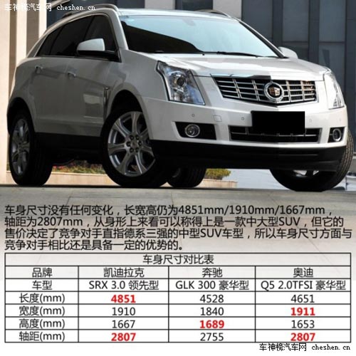 彰顯個性和品位 四款豪華品牌中型SUV海選 保時捷,Macan,路虎,攬勝極光,林肯,MKX,凱迪拉克,SRX