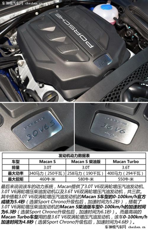 多金有品男必備 特立獨(dú)行豪華中型SUV導(dǎo)購(gòu) 特立獨(dú)行,豪華中型SUV,導(dǎo)購(gòu),保時(shí)捷Macan,林肯MKX,路虎,攬勝極光,凱迪拉克SRX