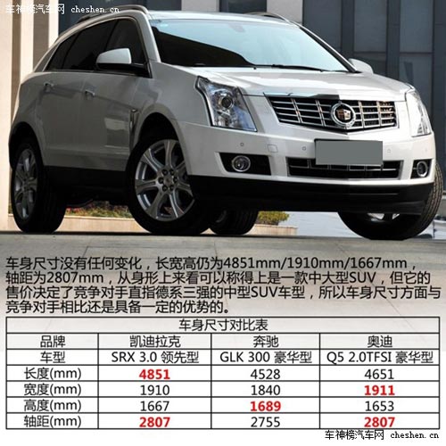 多金有品男必備 特立獨(dú)行豪華中型SUV導(dǎo)購(gòu) 特立獨(dú)行,豪華中型SUV,導(dǎo)購(gòu),保時(shí)捷Macan,林肯MKX,路虎,攬勝極光,凱迪拉克SRX