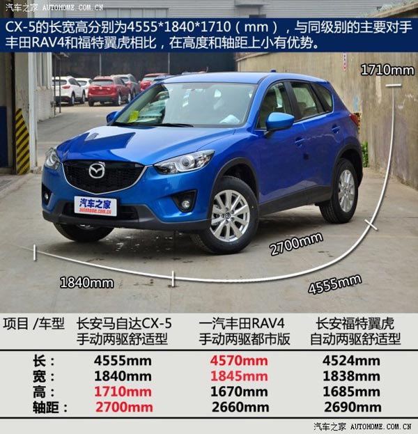 馬自達(dá)長(zhǎng)安馬自達(dá)馬自達(dá)CX-52013款 2.0L 手動(dòng)兩驅(qū)舒適型