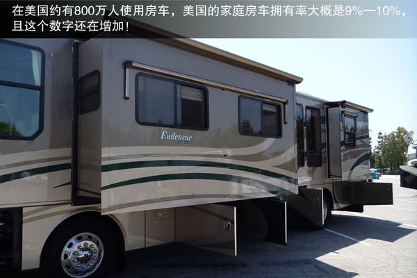 輪上的移動城堡 詳解房車構造及使用方法