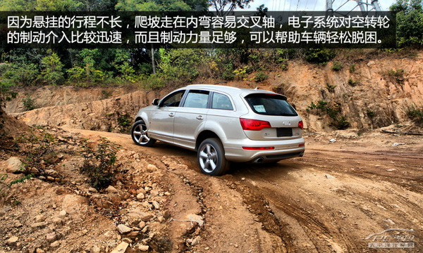 均衡型的王者 測奧迪Q7 35TFSI 運(yùn)動(dòng)型