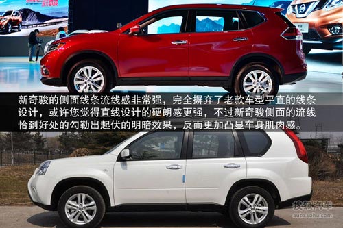 國產新奇駿新車解碼