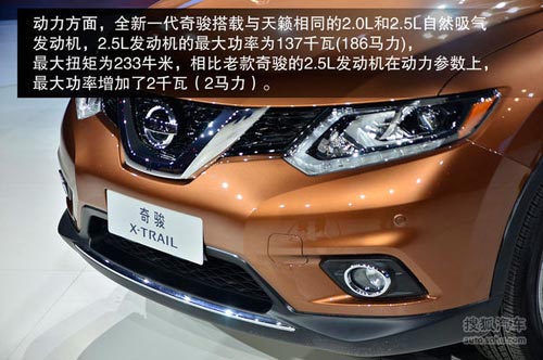 國產新奇駿新車解碼