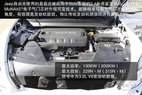 Jeep 自由光 實拍 圖解 圖片