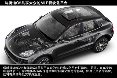 保時捷 Macan 實拍 其它 圖片