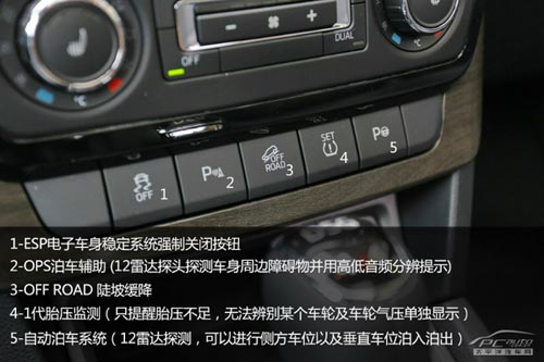 價格滑落品質升 試駕國產斯柯達野帝