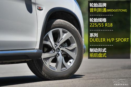 25萬進(jìn)口個性SUV推薦