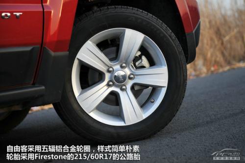 25萬進(jìn)口個性SUV推薦