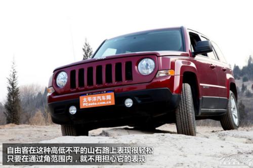 25萬進(jìn)口個性SUV推薦