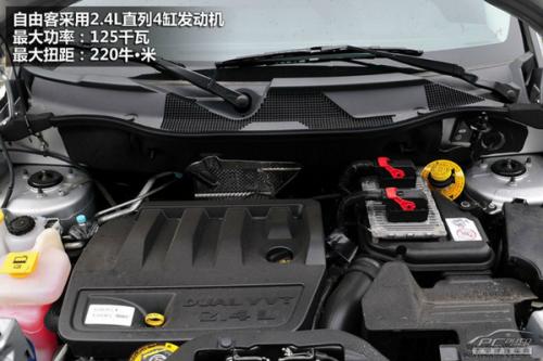 25萬進(jìn)口個性SUV推薦