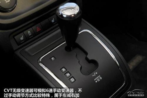 25萬進(jìn)口個性SUV推薦