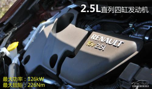 25萬進(jìn)口個性SUV推薦