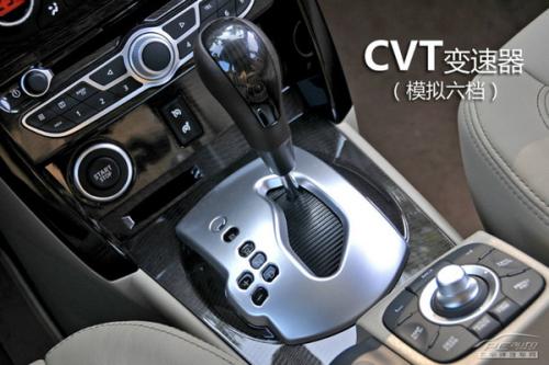 25萬進(jìn)口個性SUV推薦