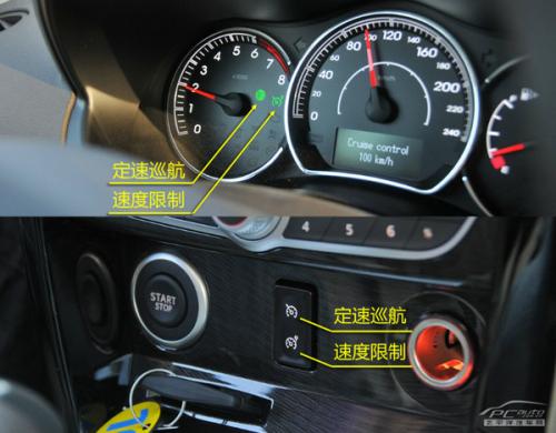 25萬進(jìn)口個性SUV推薦