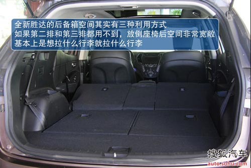 現代 全新勝達 實拍 圖解 圖片