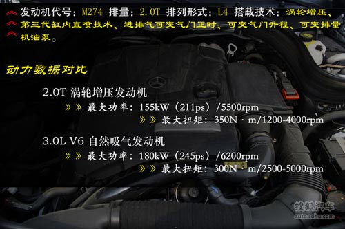 奔馳 GLK級(jí) 實(shí)拍 圖解 圖片