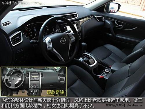 新奇駿領銜 15-25萬時尚城市SUV車型推薦 東風日產 ,新奇駿,廣汽三菱,新勁炫ASX,標致,3008,東風本田CR-V