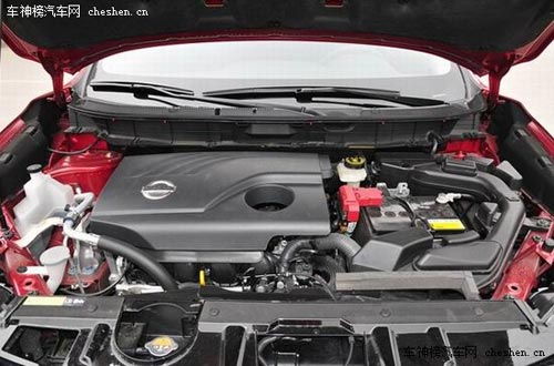 新奇駿領銜 15-25萬時尚城市SUV車型推薦 東風日產 ,新奇駿,廣汽三菱,新勁炫ASX,標致,3008,東風本田CR-V