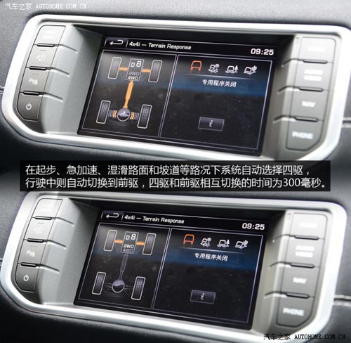 路虎路虎攬勝極光2014款 2.0T 5門限量版