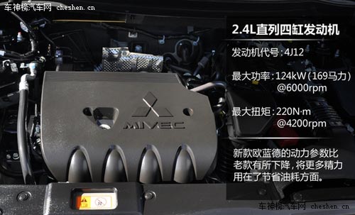 SUV也省油 五款日系品牌SUV車型推薦 長安馬自達CX-5，東風本田CR-V，三菱歐藍德，一汽豐田RAV4，斯巴魯森林人