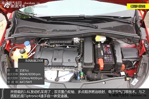 合資還是自主？ 四款熱門小型SUV推薦 福特翼搏,標致2008,長安CS35,奇瑞瑞虎,熱門小型SUV推薦