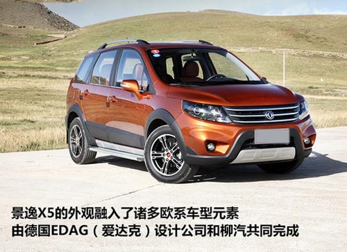家用休閑全能代步車 四款自主品牌SUV 家用,休閑,全能,代步車,自主品牌,SUV,風(fēng)行景逸X5,吉利英倫SX7,江淮瑞風(fēng)S5,長城M4