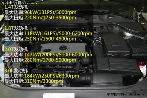 省心舒心之選 4款20萬級熱銷日系SUV推薦 日產,奇駿,豐田,RAV4,馬自達,CX-5,本田,CR-V