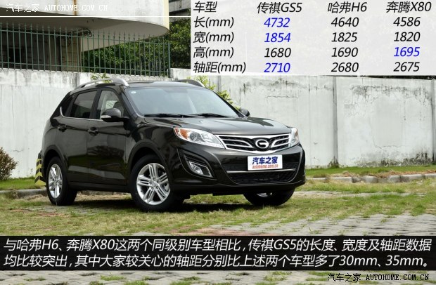 廣汽傳祺廣汽乘用車傳祺GS52014款 2.0L 自動兩驅(qū)超享版
