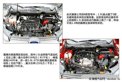 年輕就去SUV 車展爆點迭出的都市小型SUV 年輕就去SUV,北京車展,爆點,都市小型SUV,SUV,ix25 2008 創(chuàng)酷 H2，長安福特翼博 上海通用別克昂科拉  