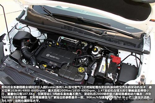 年輕就去SUV 車展爆點迭出的都市小型SUV 年輕就去SUV,北京車展,爆點,都市小型SUV,SUV,ix25 2008 創(chuàng)酷 H2，長安福特翼博 上海通用別克昂科拉  