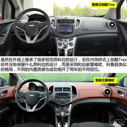 雪佛蘭創酷Trax體驗 并非換標那么簡單