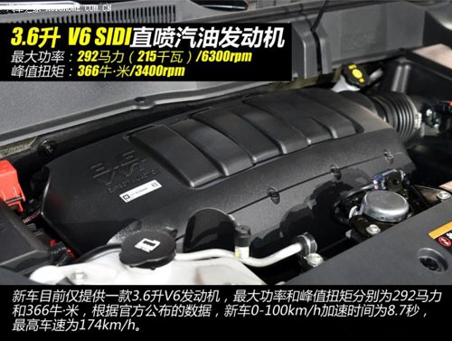 別克別克(進(jìn)口)昂科雷2014款 3.6L 四驅(qū)智享旗艦型