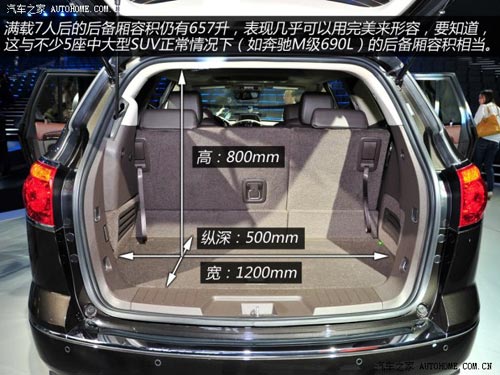 別克別克(進(jìn)口)昂科雷2014款 3.6L 四驅(qū)智享旗艦型