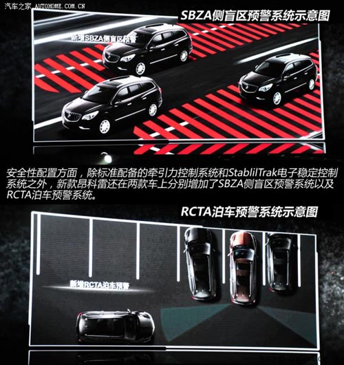 別克別克(進(jìn)口)昂科雷2014款 3.6L 四驅(qū)智享旗艦型