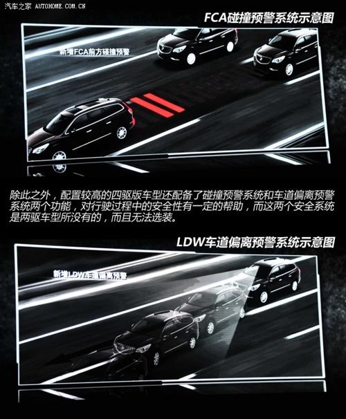 別克別克(進(jìn)口)昂科雷2014款 3.6L 四驅(qū)智享旗艦型