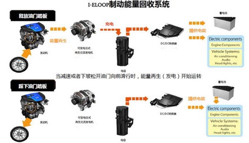 馬自達(dá) Mazda6 Atenza阿特茲 實(shí)拍 其它 圖片