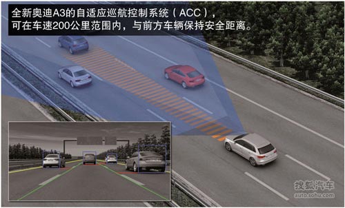 奧迪 A3 Sportback（國產(chǎn)） 實(shí)拍 圖解 圖片